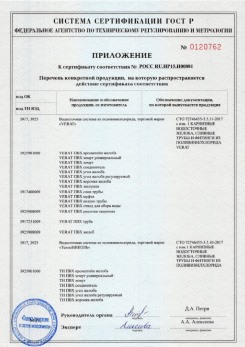 2020.02.06 Южно-Сахалинск - Изделия системы водосточной: водосточные желоба, сливные трубы, фитинги.