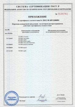 2020.02.06 Южно-Сахалинск - Приложение 1 к сертификату изделия системы водосточной.